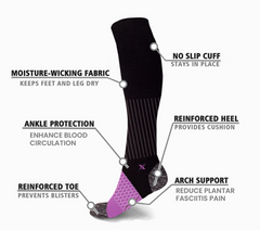 A black and purple Extreme Fit Travel Sock designed to enhance blood circulation by Faire.com.