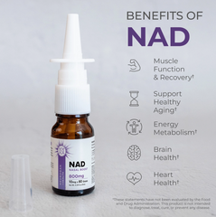 A bottle of Faire.com NAD Intra Nasal Spray - Nasal Boost 800 mg/0.34 oz. is shown next to a list highlighting benefits for muscle function, healthy aging, cellular energy, and brain and heart health with Nicotinamide Mononucleotide.