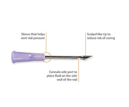 An illustration of a BD Nokor Admix Thin Wall Non-Coring Needle 18G x 1 ½" from MedPlus, showing labeled parts: sleeve for venting vial pressure, scalpel-like tip, and cannula side port for fluid placement.