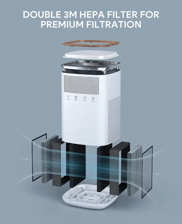 Double HEPA Filter for Valkin Air Purifier | Carb Certified Device For Home with True 3M He by Faire.com