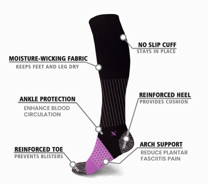 A black and purple Extreme Fit Travel Sock designed to enhance blood circulation by Faire.com.