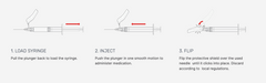 Diagram with three steps to use a syringe: 1. Load the syringe by pulling the plunger back. 2. Inject by pushing the plunger in. 3. Flip the EasyTouch® Fluringe® Safety Needle 25G x 5/8" (1 box of 50 needles) protective shield over the safety needle until it clicks.