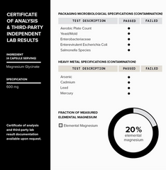 Certificate of Analysis showing test specifications for microbiological contamination, heavy metals, and highly purified Faire.com Magnesium Glycinate 20% (240 Capsules), indicating a dosage of 600 mg with 20% elemental magnesium.