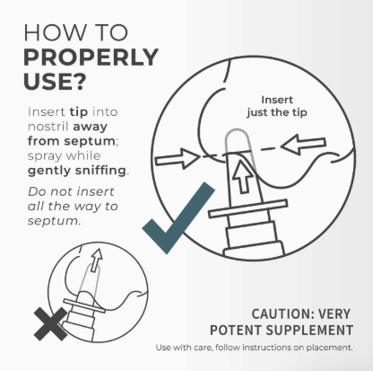Diagram showing proper use of Faire.com Ghk-Cu Intranasal Spray 50 mg/0.34 oz.: insert only the tip away from the septum, spray while gently sniffing; do not fully insert. Use caution with this potent supplement.