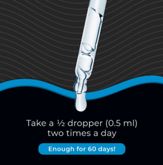 A dropper with liquid above text: "Take ½ dropper (0.5 ml) twice daily for cellular health & metabolism. 60-day supply!" on a dark background with a blue wave, featuring Faire.com Spermidine Oral Drops 60mL.