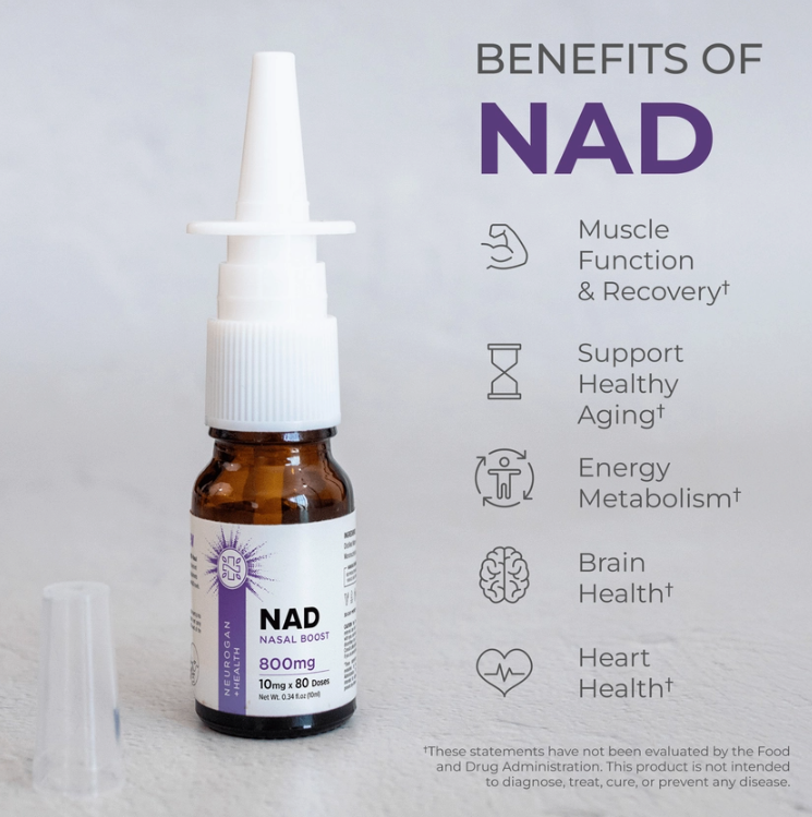 A bottle of Faire.com NAD Intra Nasal Spray - Nasal Boost 800 mg/0.34 oz. is shown next to a list highlighting benefits for muscle function, healthy aging, cellular energy, and brain and heart health with Nicotinamide Mononucleotide.