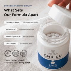 A hand opens a bottle of Neurogan Health Ghk-Cu Copper Peptide Tablets 2mg (60 tablets) by Faire.com; text highlights third-party testing, GMP certification, and product features including vegan, gluten-free, and non-GMO. The benefits of these oral Copper Peptide tablets for supporting skin health are emphasized.